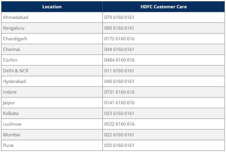 hdfc-bank-coustomer-care